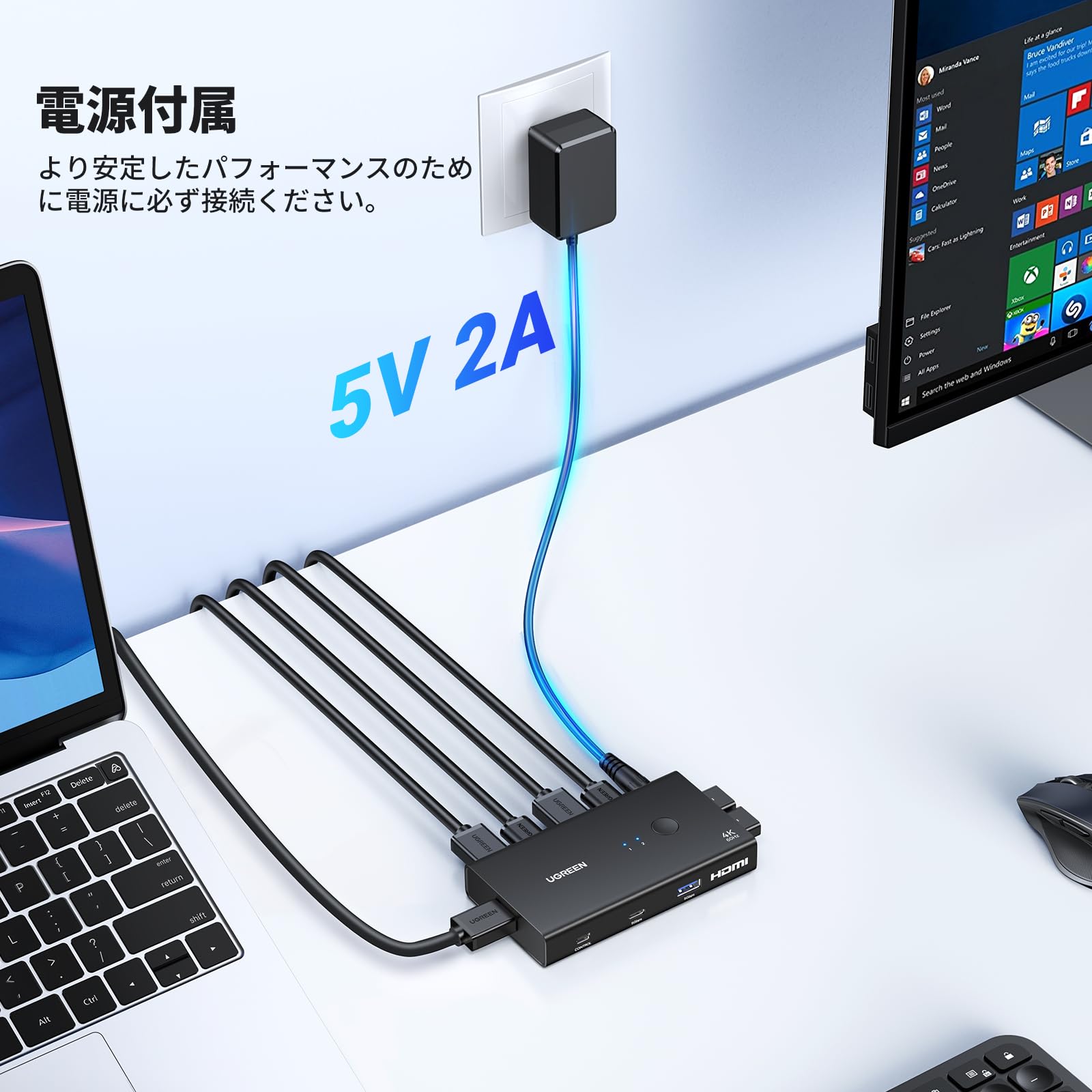 UGREEN HDMI KVM切り替え機 2入力1出力 1モニター＆2PC 4*USB3.0ポート